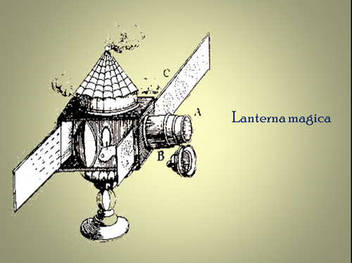 Attraction des foires : une lanterne magique